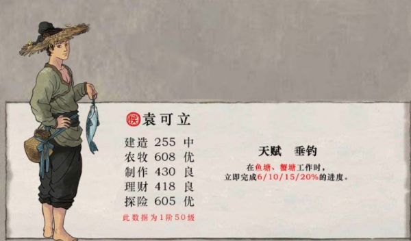 江南百景图袁可立培养图解