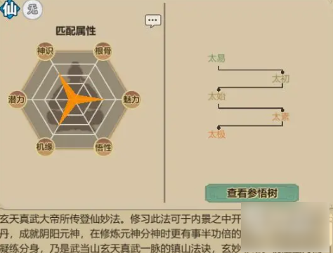 了不起的修仙模拟器纯阳功法怎么练