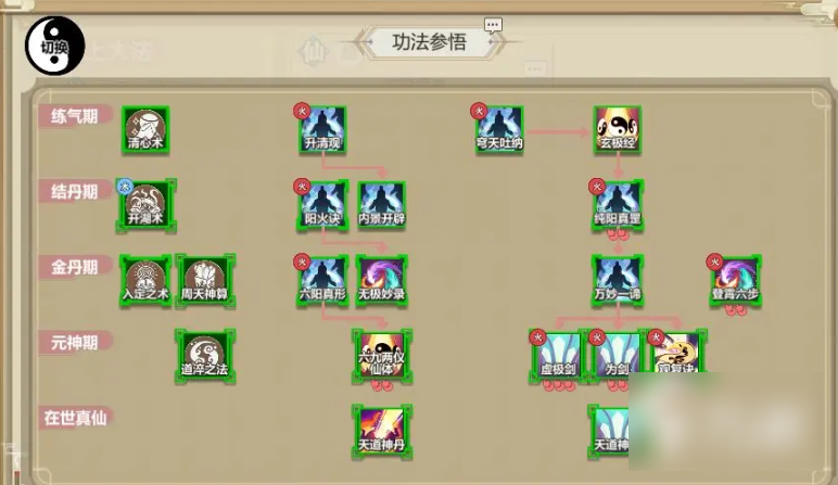 了不起的修仙模拟器纯阳功法怎么练