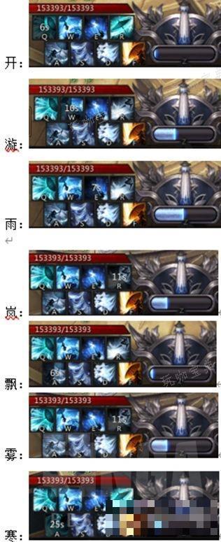 《命运方舟》细雨伞萝如何玩？细雨伞萝技巧方法介绍