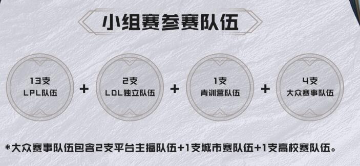 《英雄联盟》2023德玛西亚杯开始比赛时间介绍