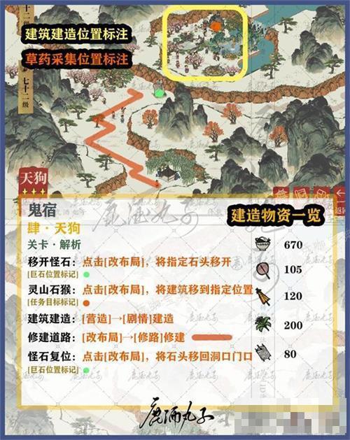 《江南百景图》天狗通关攻略