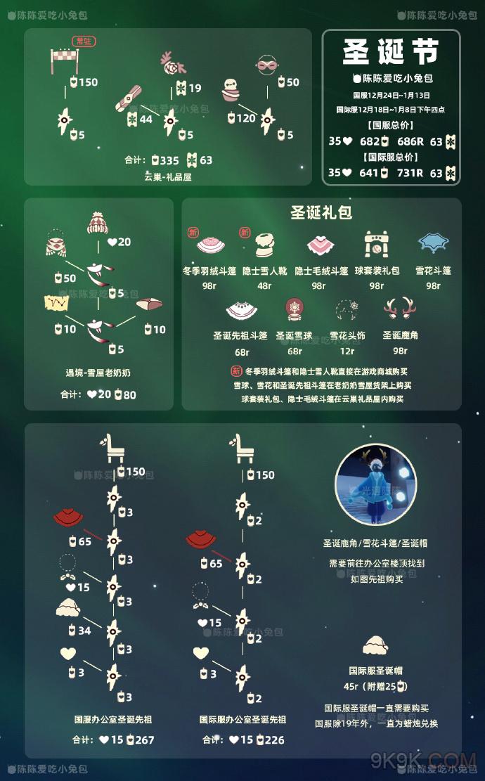 光遇2023圣诞节攻略大全