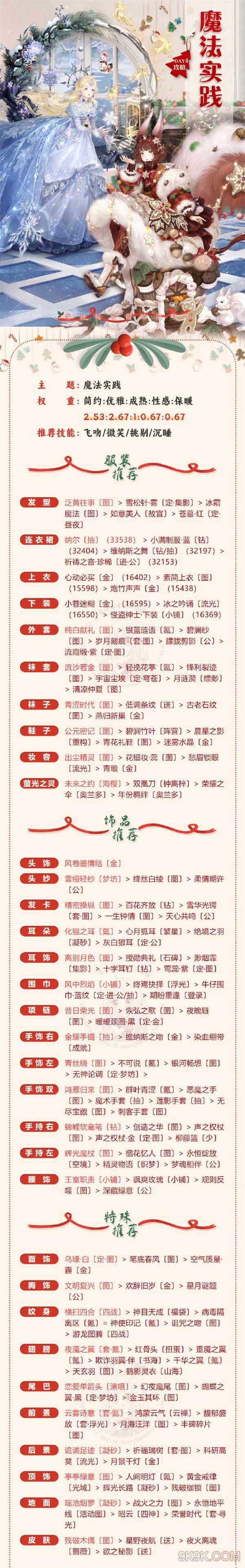 奇迹暖暖魔法实践完美搭配攻略