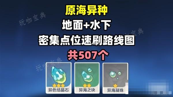 《原神》4.3版本原海异种密集点速刷路线
