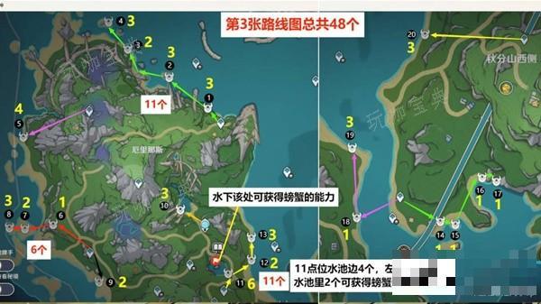 《原神》4.3版本原海异种密集点速刷路线