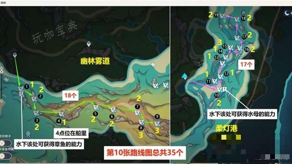 《原神》4.3版本原海异种密集点速刷路线