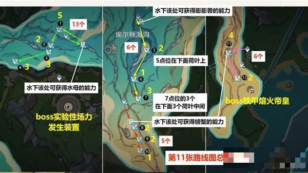 《原神》4.3版本原海异种密集点速刷路线