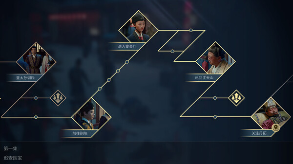 《破五》游戏配置要求一览