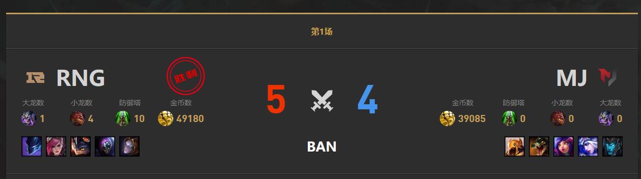 《lol》小组赛MJ vs RNG视频介绍
