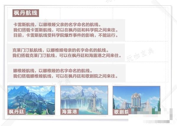 《原神》娜维娅传说任务第一幕流程攻略