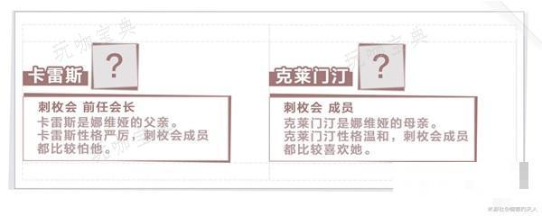 《原神》娜维娅传说任务第一幕流程攻略