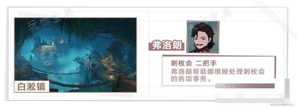 《原神》娜维娅传说任务第一幕流程攻略