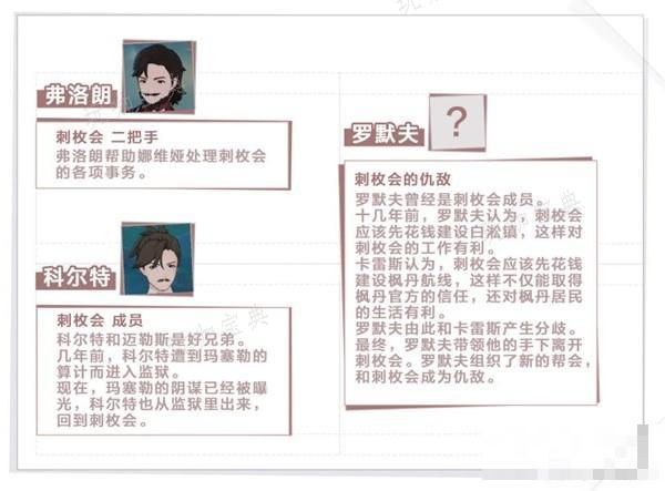 《原神》娜维娅传说任务第一幕流程攻略