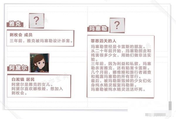 《原神》娜维娅传说任务第一幕流程攻略