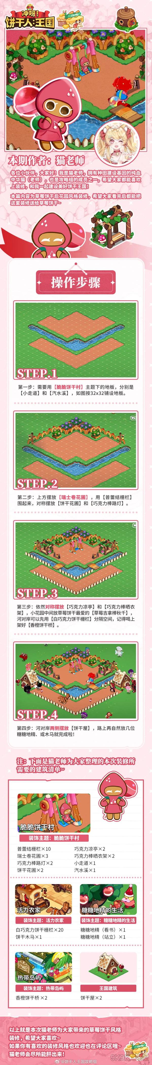 冲呀饼干人王国草莓后花园装修风格一览