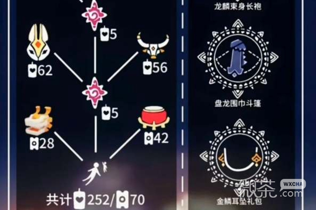 光遇春节先祖兑换图一览2024