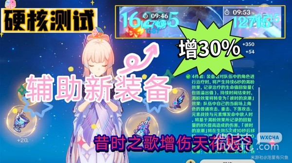 原神4.3昔时之歌圣遗物效果分析详情