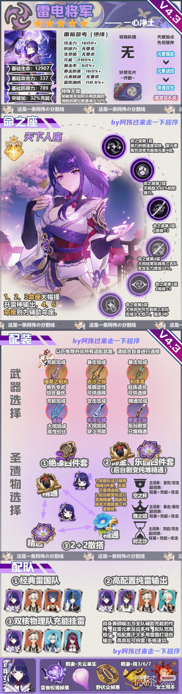 原神4.3下半UP角色养成及配装攻略分享