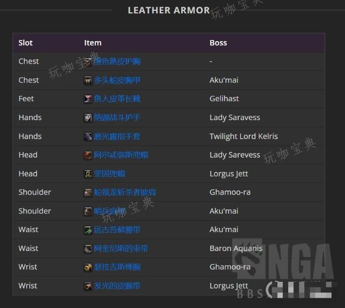 《魔兽世界》plus黑暗深渊全掉落物详情
