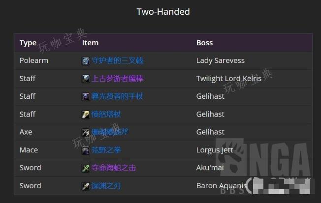 《魔兽世界》plus黑暗深渊全掉落物详情