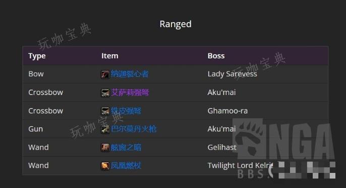 《魔兽世界》plus黑暗深渊全掉落物详情