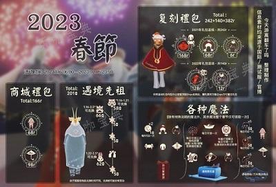《光遇》春节兑换图