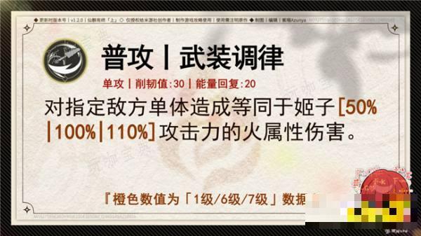 《崩坏星穹铁道》姬子值得练吗？姬子技能解析