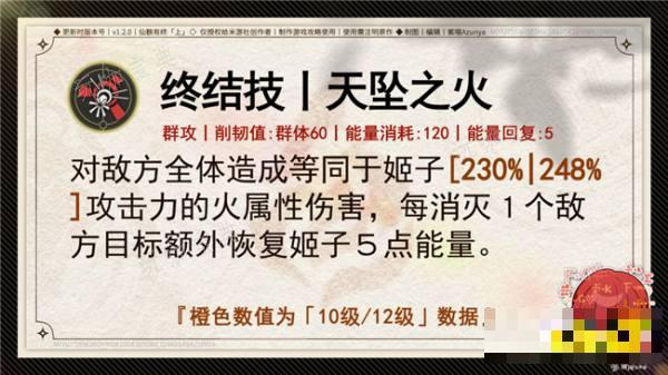 《崩坏星穹铁道》姬子值得练吗？姬子技能解析