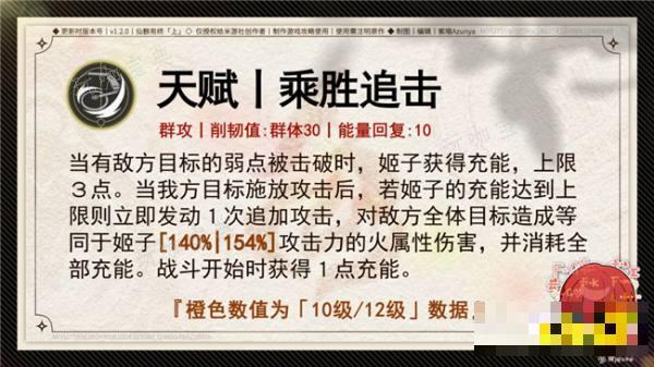 《崩坏星穹铁道》姬子值得练吗？姬子技能解析