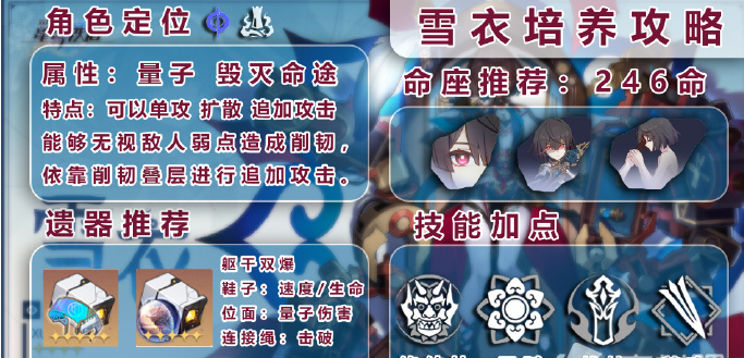 崩坏星穹铁道雪衣培养攻略