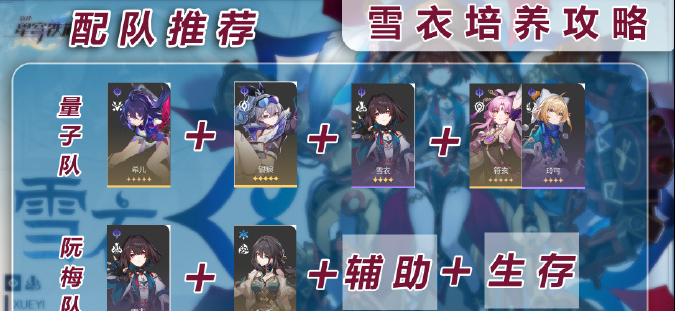 崩坏星穹铁道雪衣培养攻略
