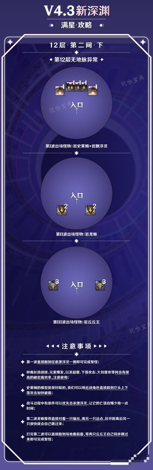 《原神》4.3版本深渊12层打法心得