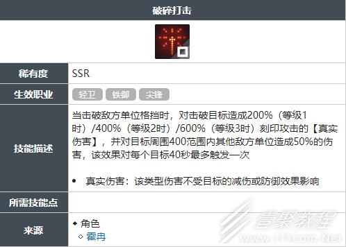 白荆回廊破碎打击技能获得攻略