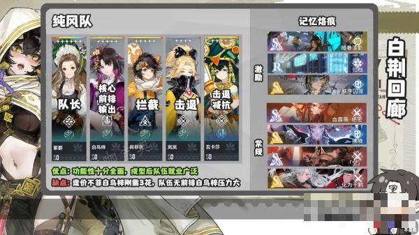 《白荆回廊》最强阵容推荐大全
