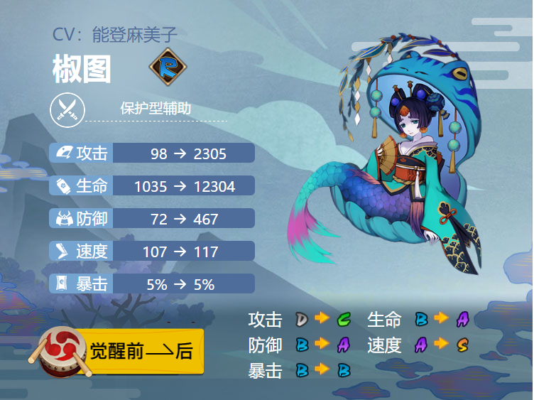 阴阳师椒图御魂搭配2024