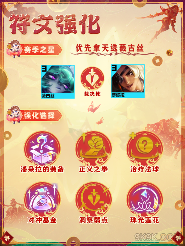 云顶之弈高裁薇古丝阵容推荐攻略