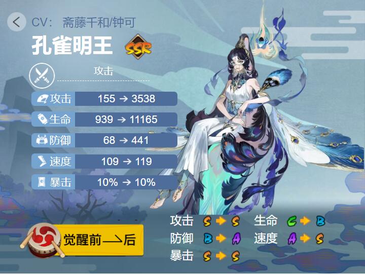 阴阳师孔雀明王御魂搭配2024