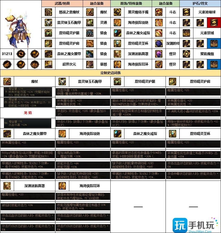 dnf魔皇幽暗岛贴膜怎么选择魔皇幽暗岛贴膜推荐