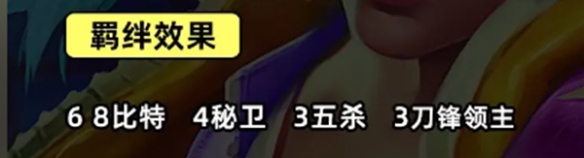 《金铲铲之战》S10比特锐雯阵容攻略