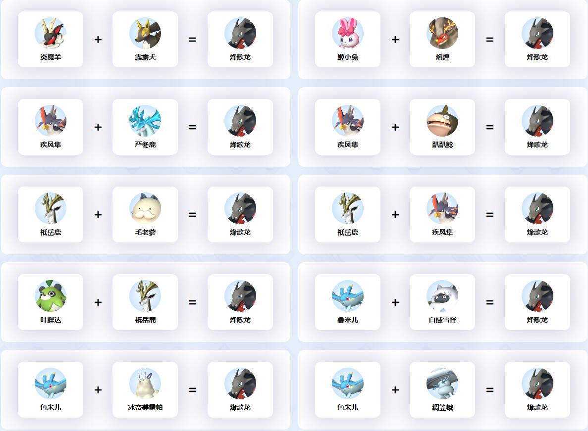 《幻兽帕鲁》烽歌龙配种公式一览