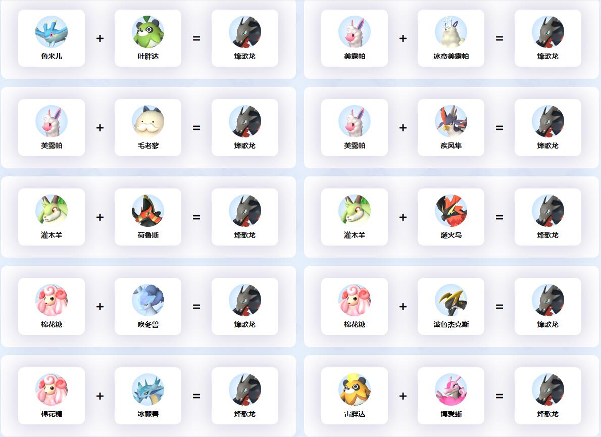 《幻兽帕鲁》烽歌龙配种公式一览
