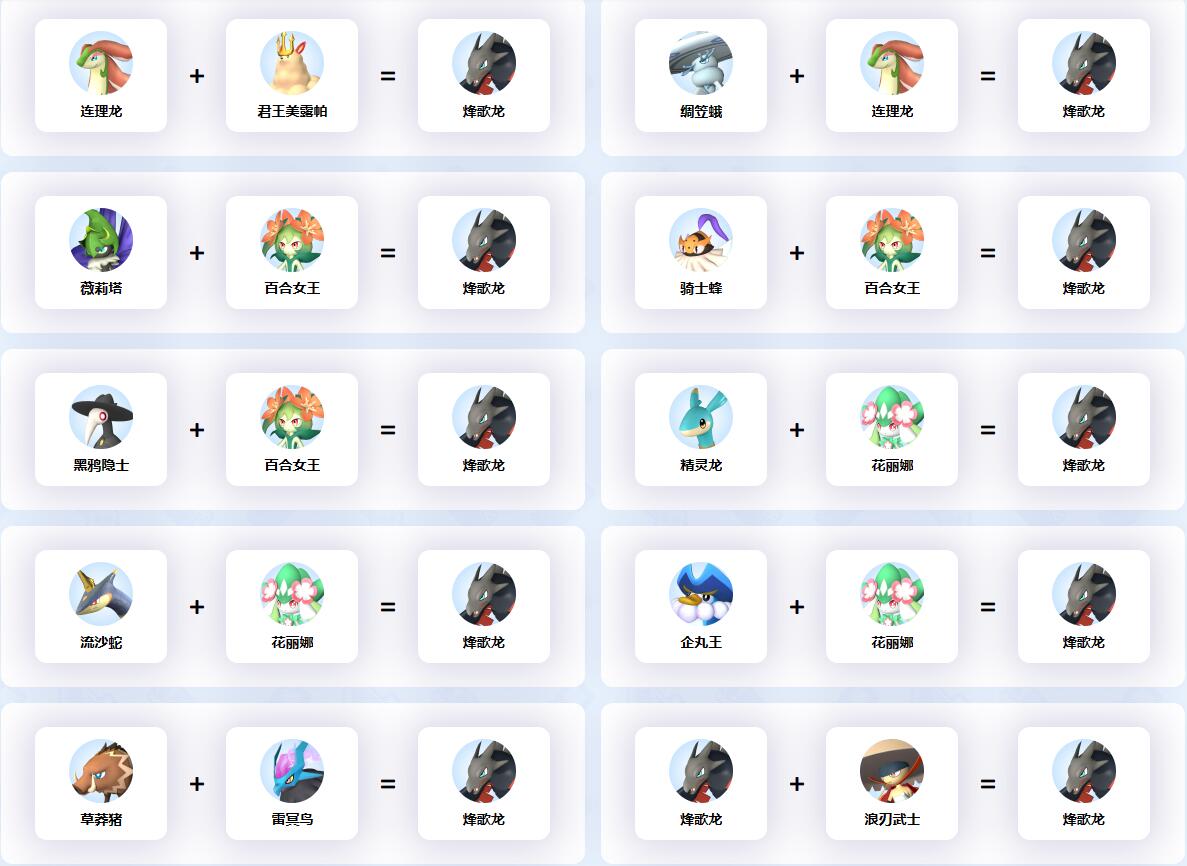 《幻兽帕鲁》烽歌龙配种公式一览