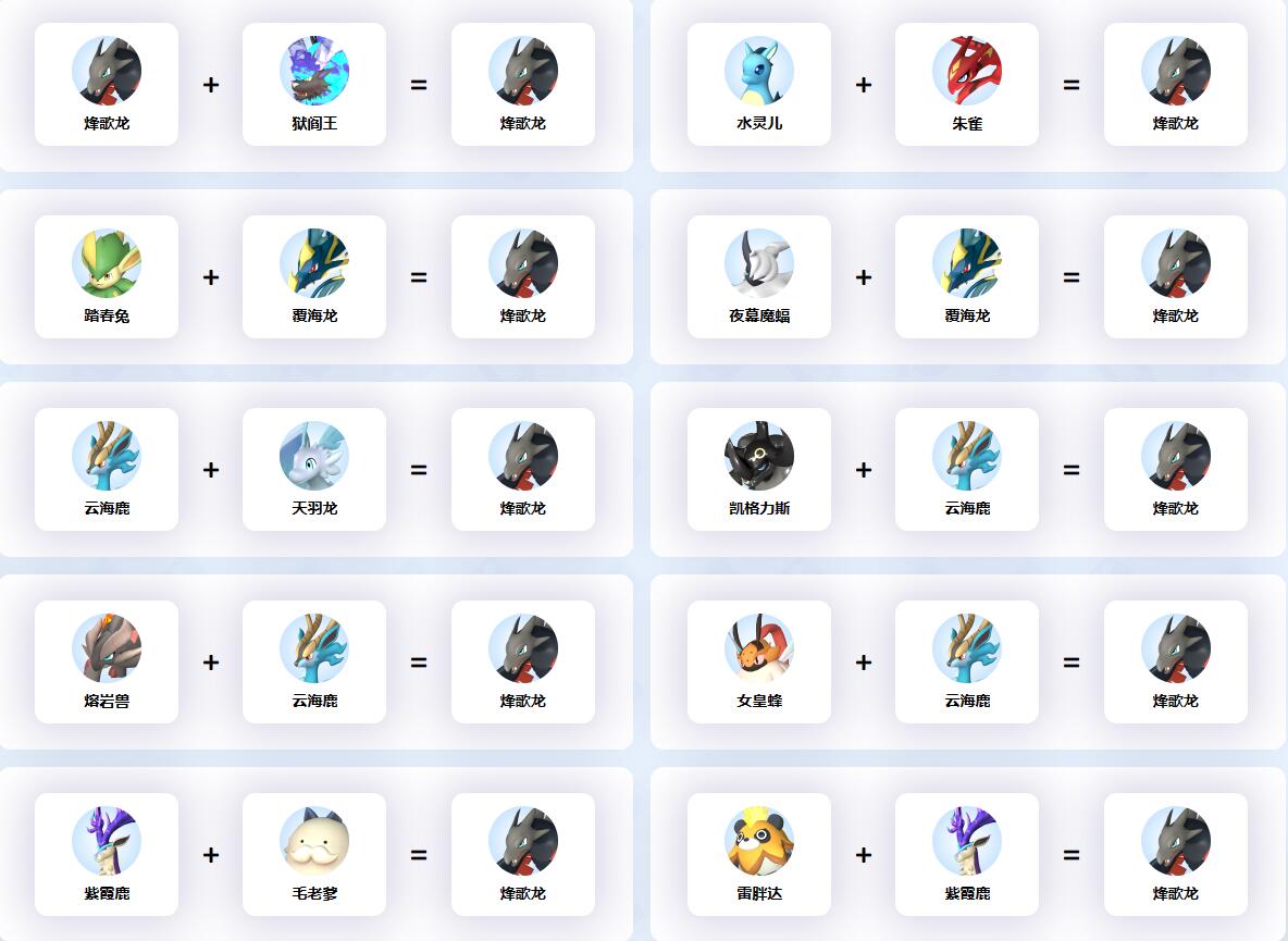 《幻兽帕鲁》烽歌龙配种公式一览