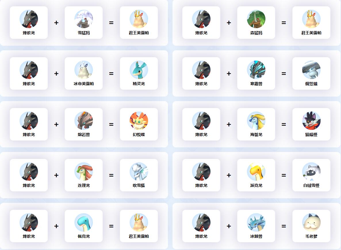 《幻兽帕鲁》烽歌龙配种公式一览