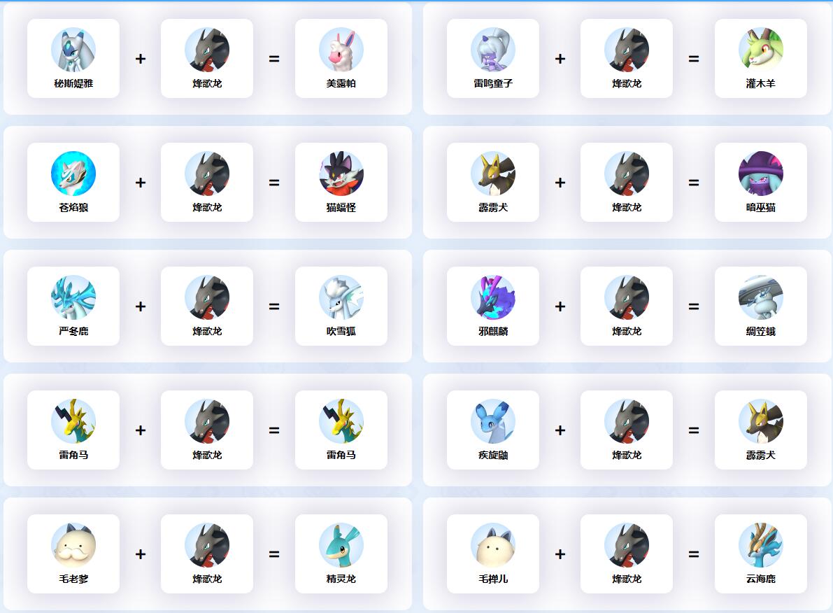 《幻兽帕鲁》烽歌龙配种公式一览