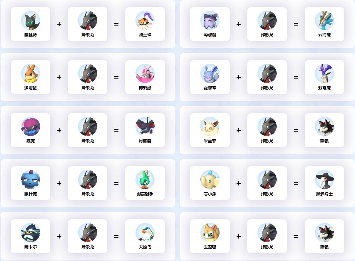 《幻兽帕鲁》烽歌龙配种公式一览