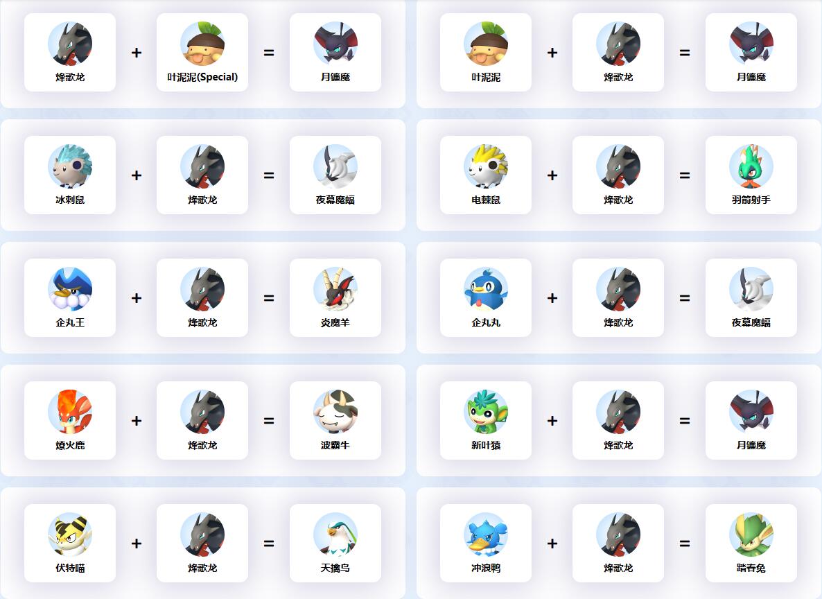 《幻兽帕鲁》烽歌龙配种公式一览
