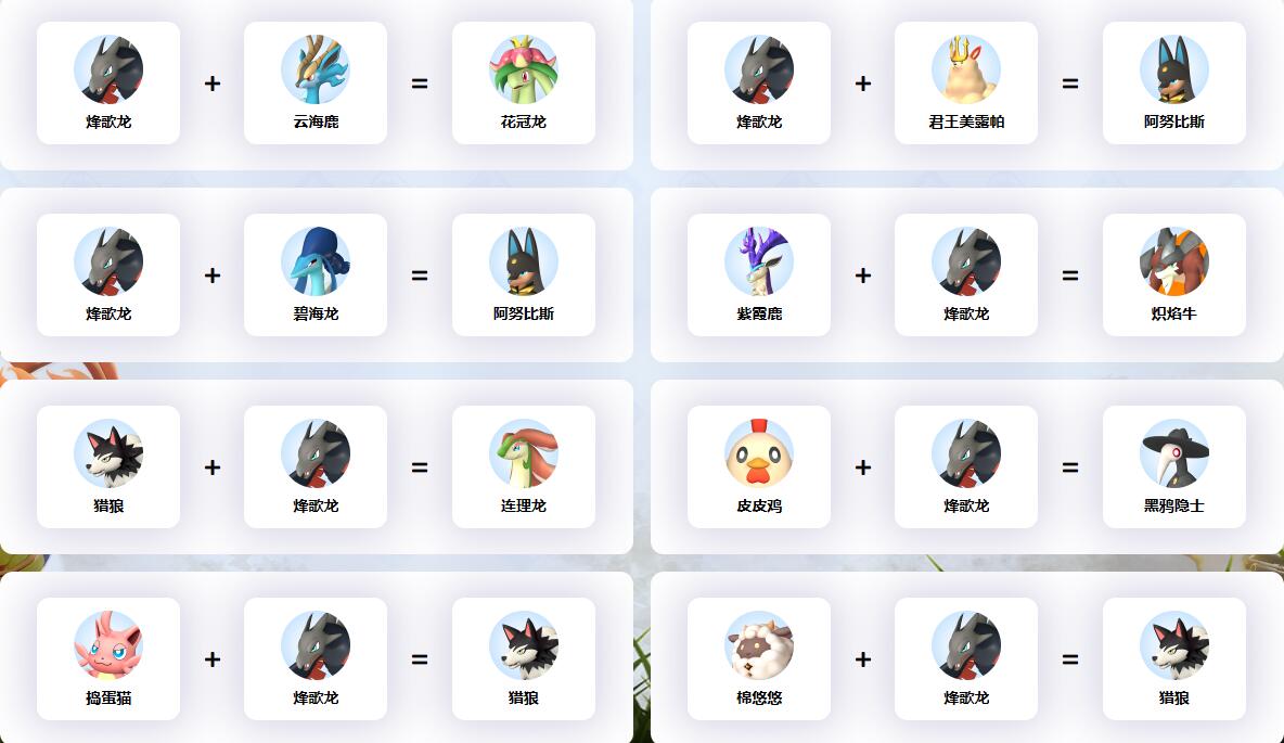 《幻兽帕鲁》烽歌龙配种公式一览