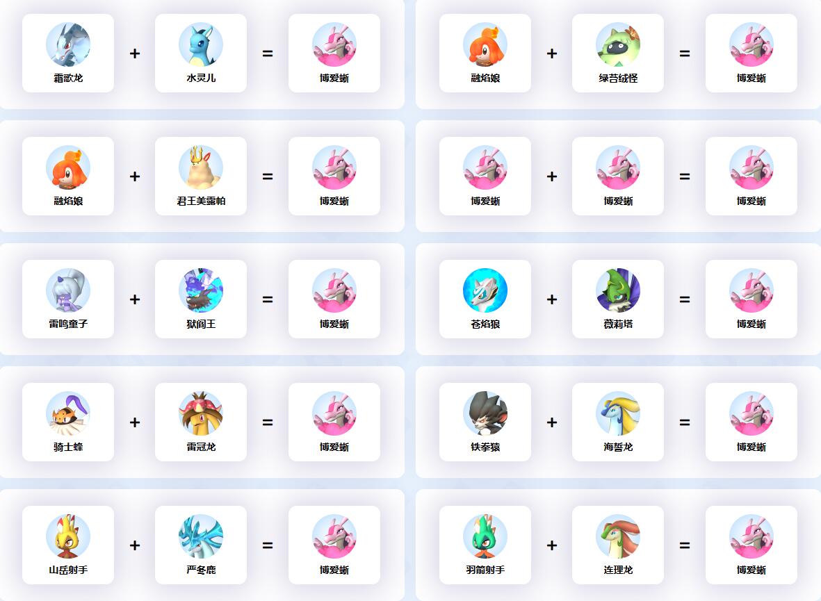 《幻兽帕鲁》博爱蜥配种公式一览